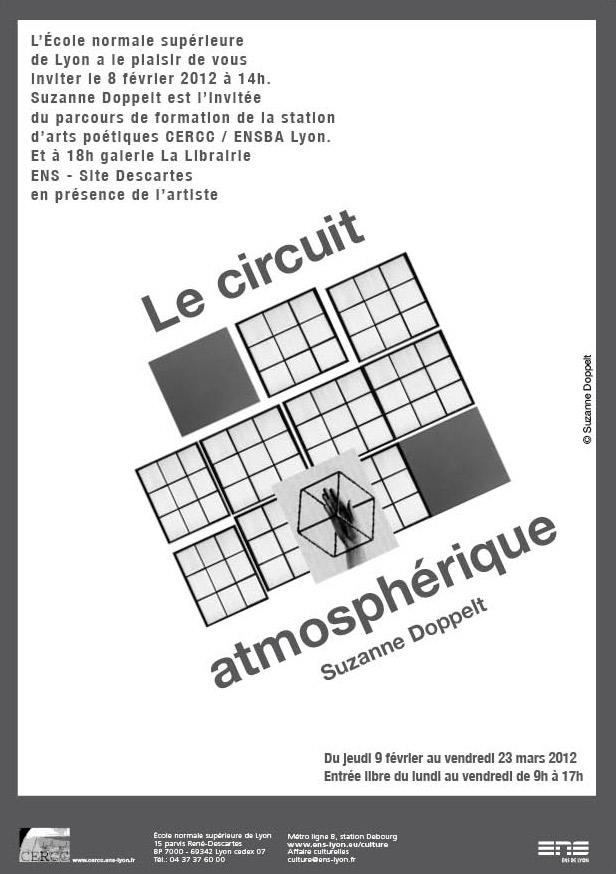 Le circuit atmosphérique :